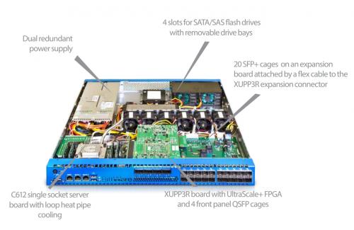 Internal view of TeraBox 1100L by BittWare showing key components: Xeon E5-2600 v4, Intel C612, 4x ECC DDR4 DIMMs, Dual Redundant 800W, 4 x SATA3 6Gb/s, 1x PCIe Gen3 x16 with front panel access. 