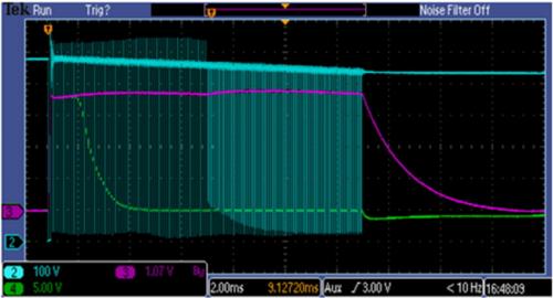 EHT 40 kA PWM Coil Driver IPM testing waveform showing high current 2.5 kA operation, voltage across the switch, current in the coil, and saturated current transformer.